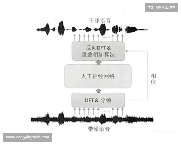 MorphVox Pro使用教程与实用技巧揭秘提升语音变换效果的方法 MorphVox Pro使用教程与实用技巧揭秘提升语音变换效果的方法