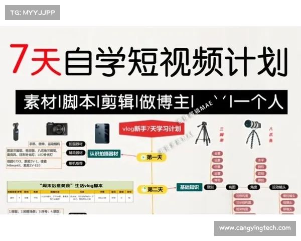 八大热门视频制作工具全方位评测 帮你轻松制作专业短视频 八大热门视频制作工具全方位评测 帮你轻松制作专业短视频