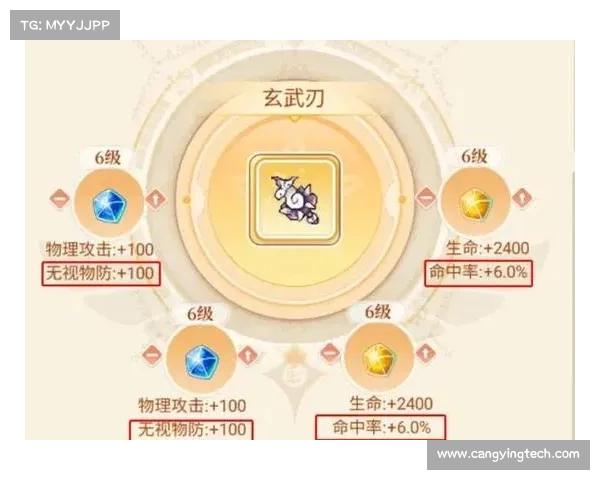 战力提升全攻略：加点技巧与实战经验完美融合解析