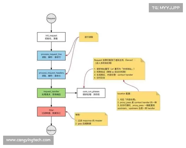 冰虫鳞片结构特性解析及其在生物材料领域中的应用前景与挑战