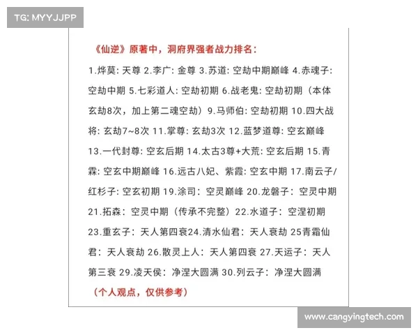 提升角色战力的五大装备强化技巧助你快速成长成为强者