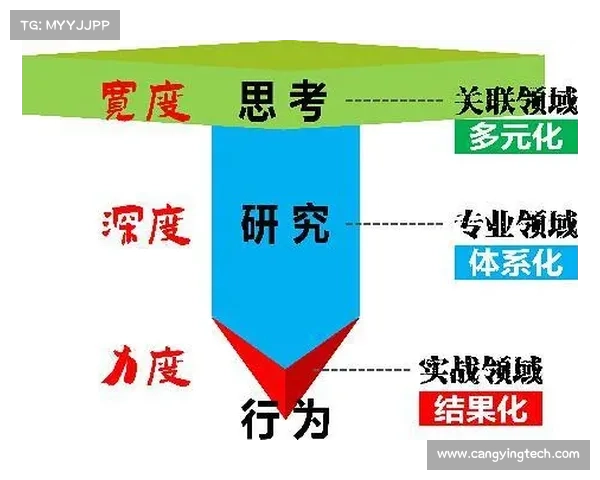 如何在策略新游中提升智谋与挑战 通过深度思考与精巧布局赢得胜利