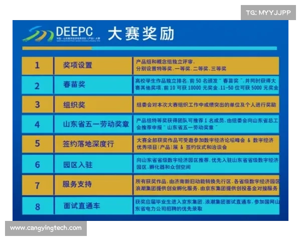 雷蛇CF活动参与有奖品吗？揭秘丰厚奖励与参与规则详情
