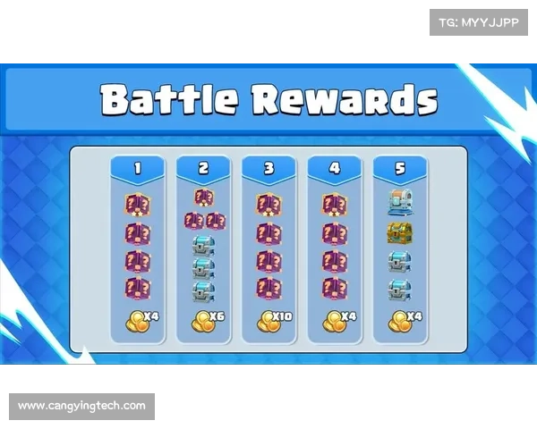 揭秘皇室战争宝箱掉落机制与获取技巧的背后秘密