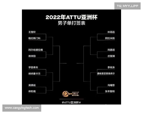 如何解读2022和2023年亚洲杯的赛程调整与赛事安排