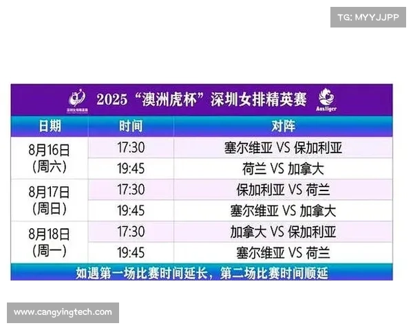 2025赛季澳洲杯开战时间、赛程一览及关键赛事详情汇总