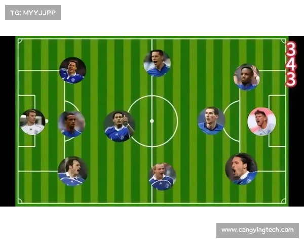 法尔范在沙尔克04的起源与踢位演变历程解析