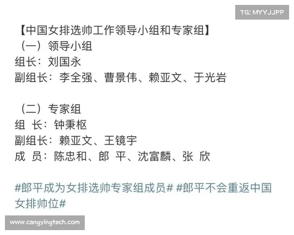 女排主帅竞选五大热门人选揭晓 谁将成为未来的领军人物